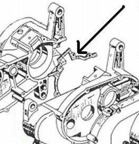 Cilo/Pony Motorgehäusedichtung zu BETA 521